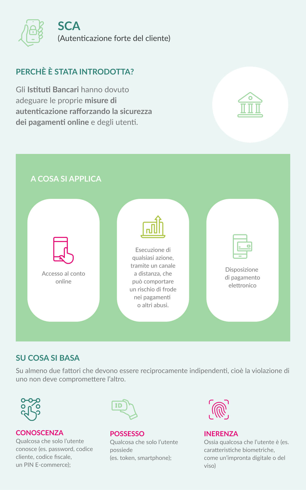 NUOVE MISURE DI SICUREZZA 