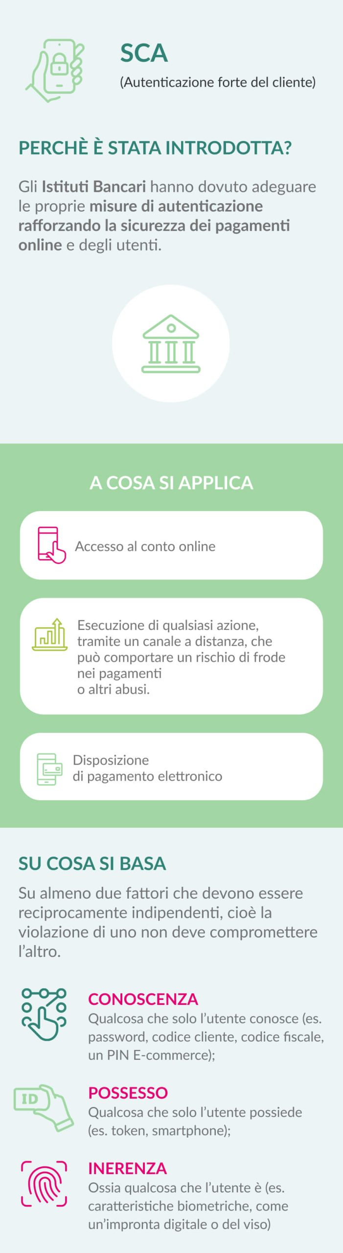 NUOVE MISURE DI SICUREZZA 